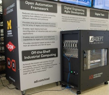 MxD demostrator image